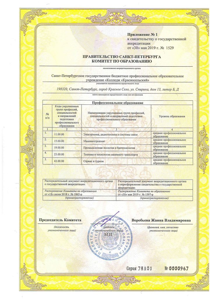 %D0%9F%D1%80%D0%B8%D0%BB.%D0%BA %D0%B0%D0%BA%D0%BA%D1%80%D0%B5%D0%B4%D0%B8%D1%82%D0%B0%D1%86%D0%B8%D0%B8 2019 page 0001 программы обучения колледжа красносельский